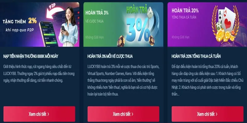 Giao diện trò chơi nổ hũ với các nút điều khiển và dòng thanh toán